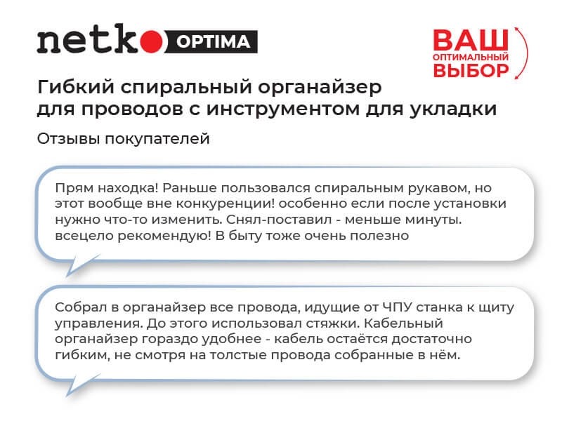 Органайзер для проводов с инструментом для укладки, ID-25mm, 2м, пластик, серый NETKO Optima